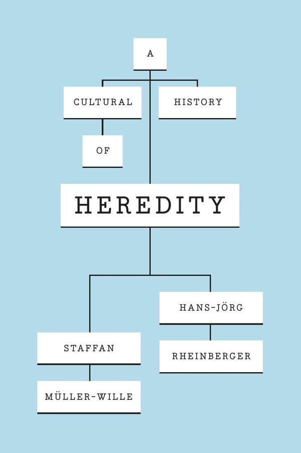 Cultural History of Heredity | Müller-Wille, Rheinberger