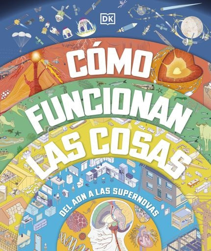 COMO FUNCIONAN LAS COSAS..