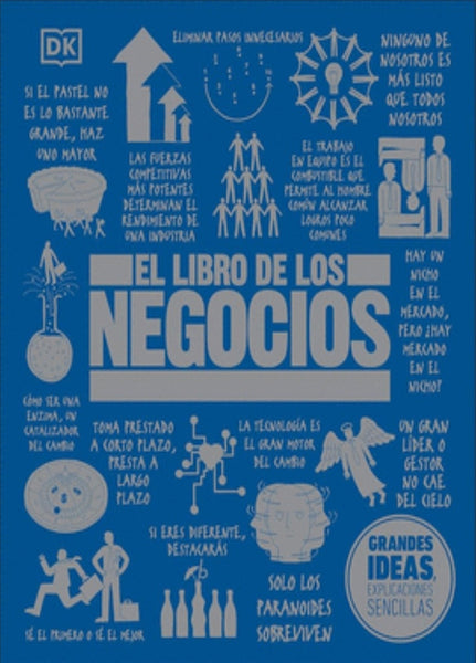 GRANDES IDEAS: EL LIBRO DE LOS NEGOCIOS..