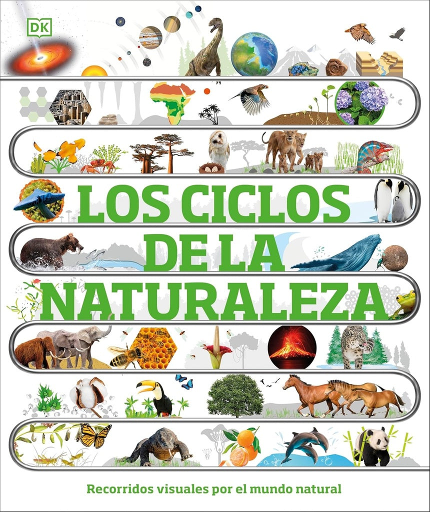 LOS CICLOS DE LA NATURALEZA..