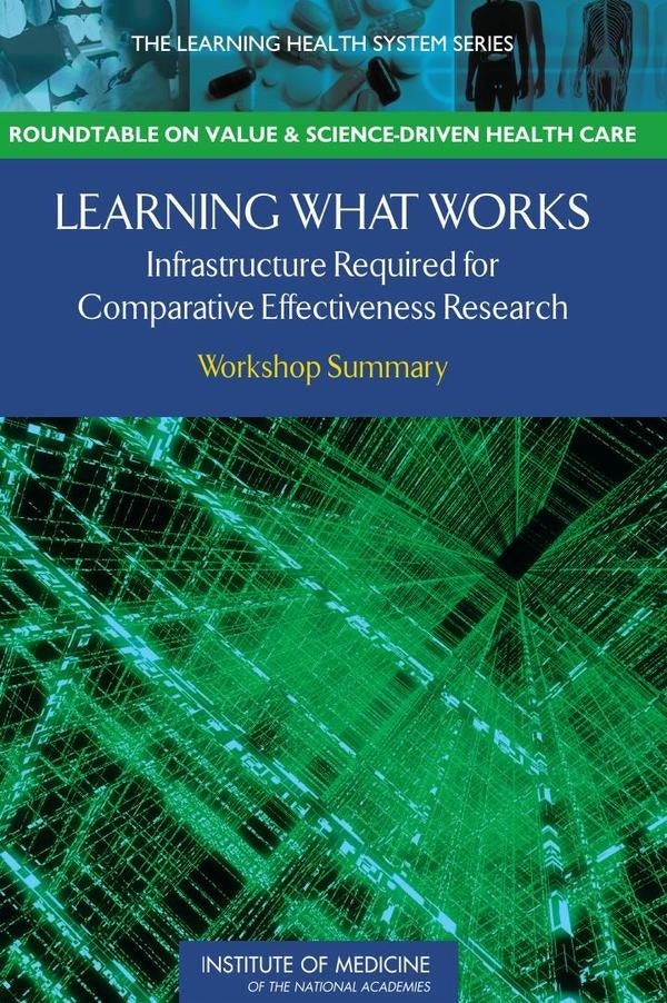 Learning What Works | AA. VV.