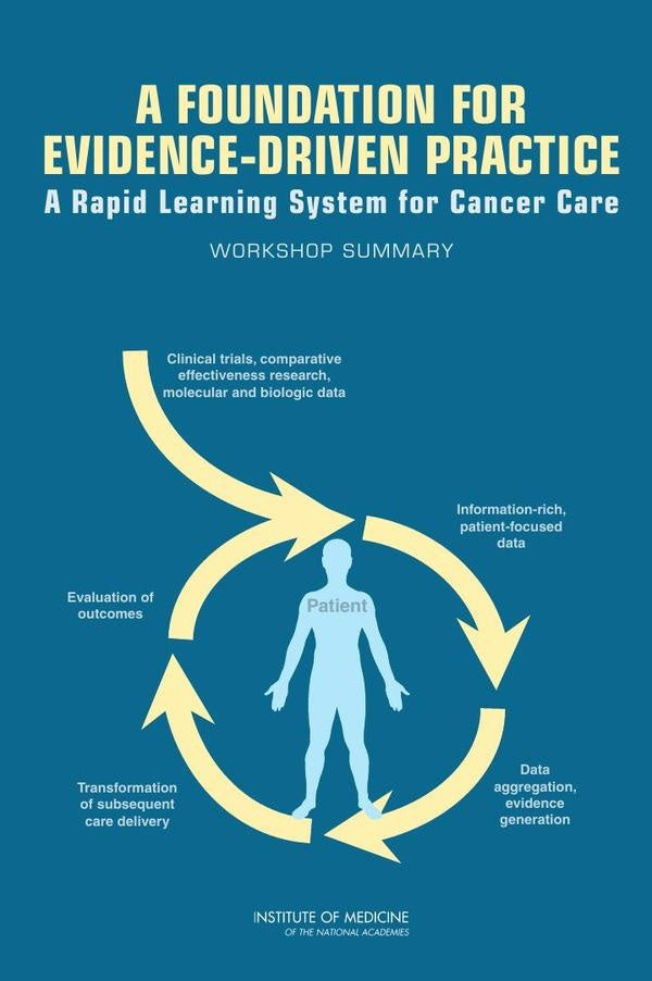 A Foundation for Evidence-Driven Practice | AA. VV.