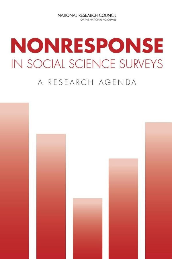 Nonresponse in Social Science Surveys | AA. VV.