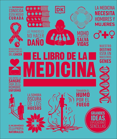 **El libro de la medicina  | Vários autores