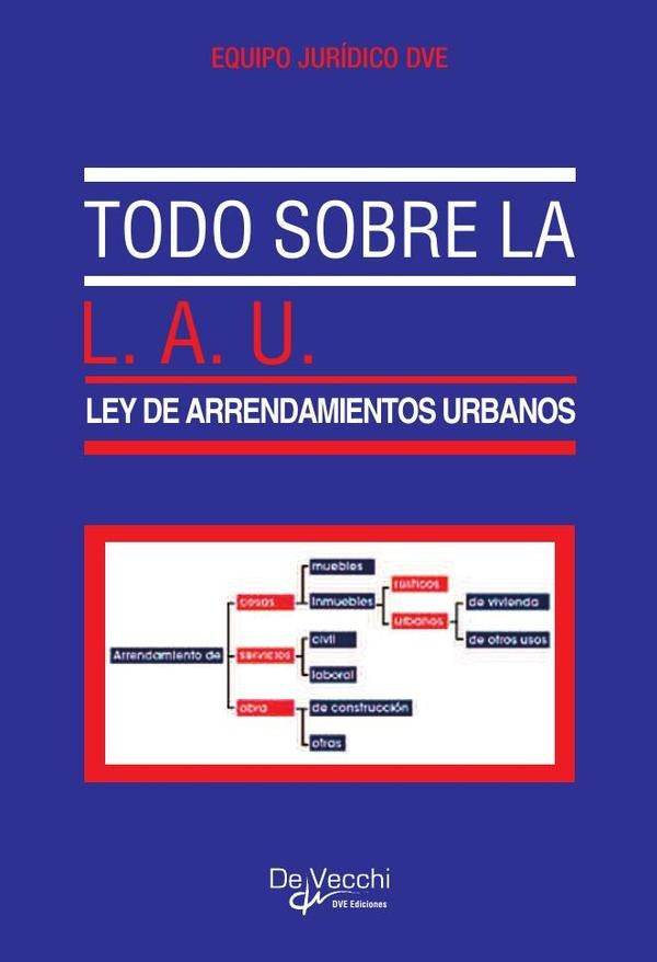 Todo sobre la L.A.U. | Equipo Jurídico DVE