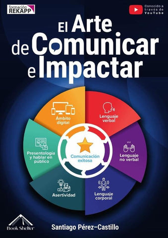 El Arte de Comunicar e Impactar | Santiago  Pérez-Castillo