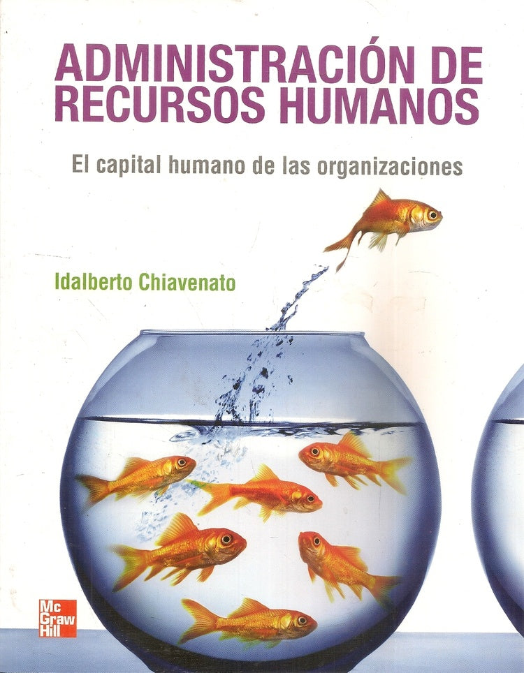 Administracion de recursos humanos