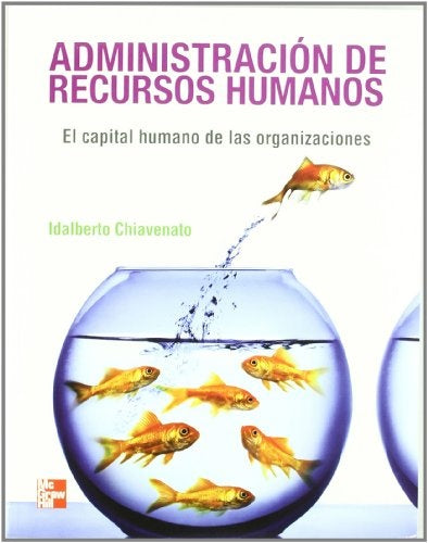 Administracion De Recursos Humanos