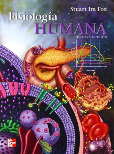 FISIOLOGIA HUMANA