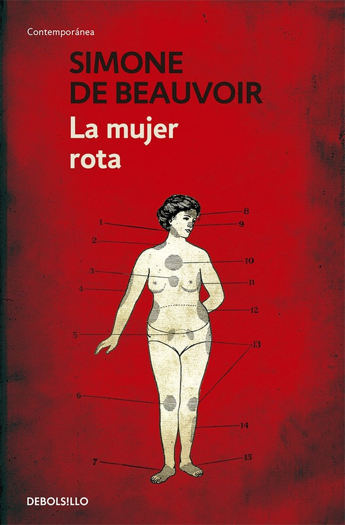 LA MUJER ROTA* | Simone de Beauvoir
