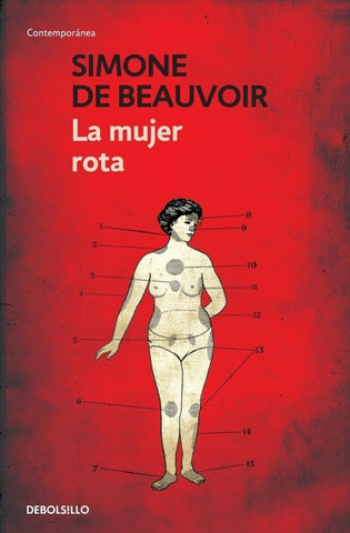 LA MUJER ROTA* | Simone de Beauvoir