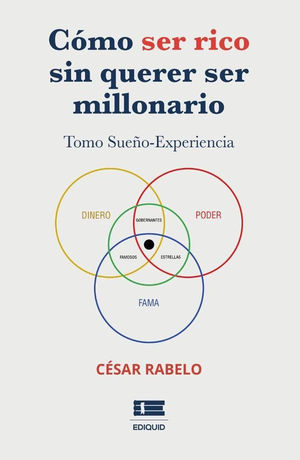 Cómo ser rico sin querer ser millonario | César Rabelo