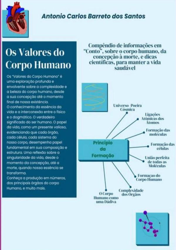 Os Valores Do Corpo Humano | Antonio Carlos Barreto Dos Santos