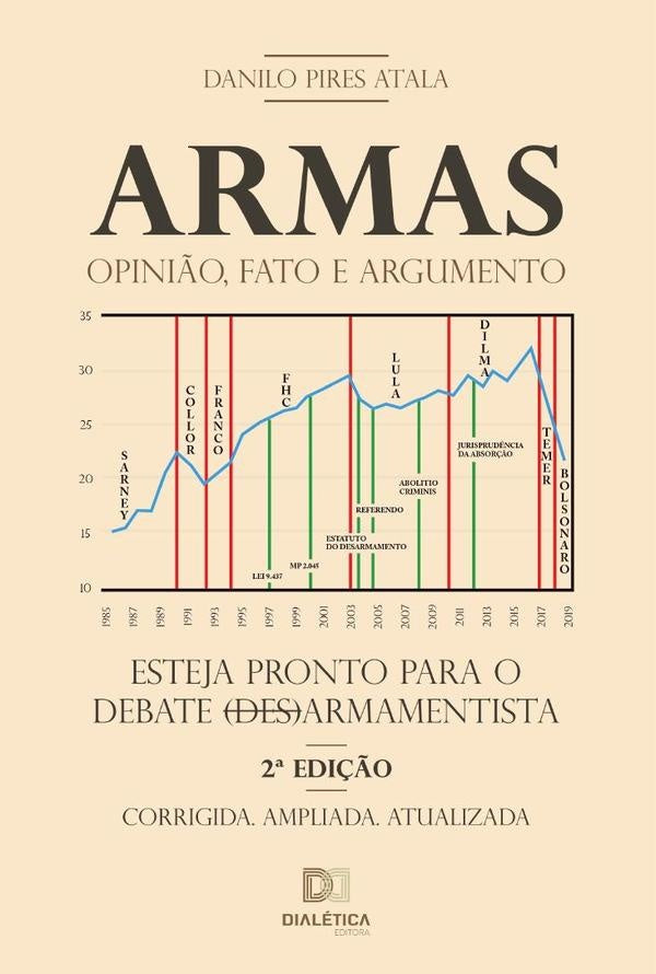 Armas | Danilo Pires Atala