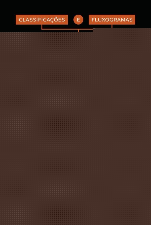 Classificações E Fluxogramas Em Cirurgia Do Joelho | Pires, Cohen y otros