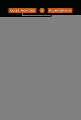 Classificações E Fluxogramas Em Cirurgia Do Joelho | Pires, Cohen y otros