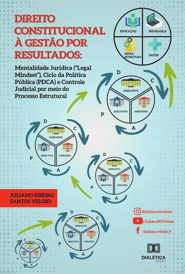 Direito Constitucional à Gestão por Resultados | Juliano Ribeiro Santos Veloso