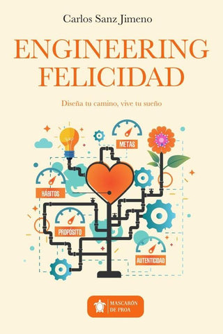EngineeringFelicidad | Carlos  Sanz Jimeno