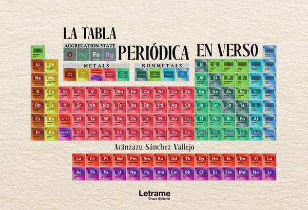 La tabla periódica en verso | Aranzazu Sánchez Vallejo