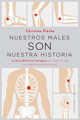 NUESTROS MALES SON NUESTRA HISTORIA.. | CHRISTIAN  FLECHE