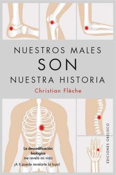 NUESTROS MALES SON NUESTRA HISTORIA.. | CHRISTIAN  FLECHE