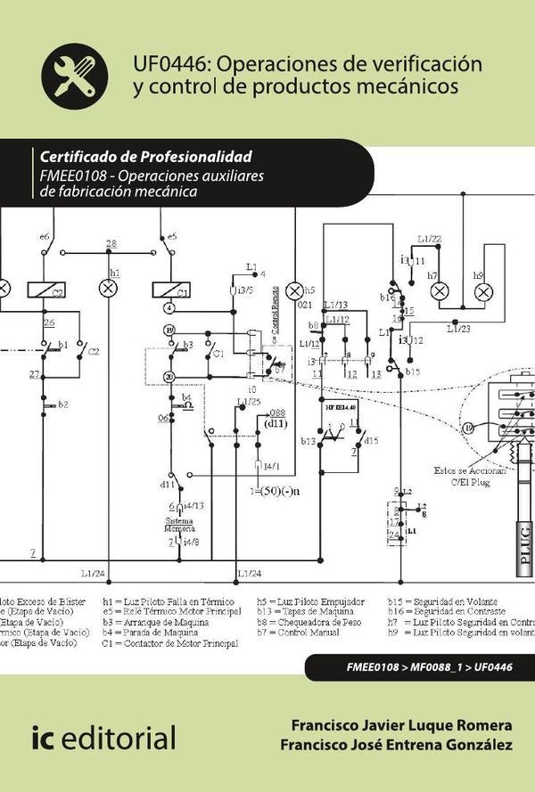 Operaciones de verificación y control de productos mecánicos. FMEE0108 - Operaciones auxiliares de f | Entrena González, Luque Romera