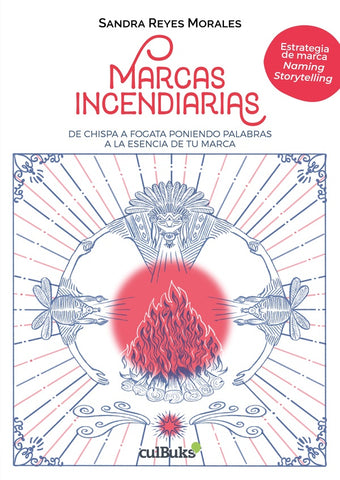 Marcas Incendiarias | Sandra Reyes