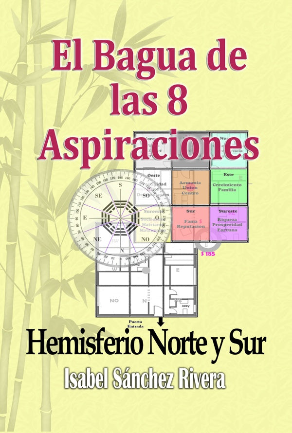 El Bagua de las 8 Aspiraciones. Hemisferio Norte y Sur | Isabel Sánchez Rivera