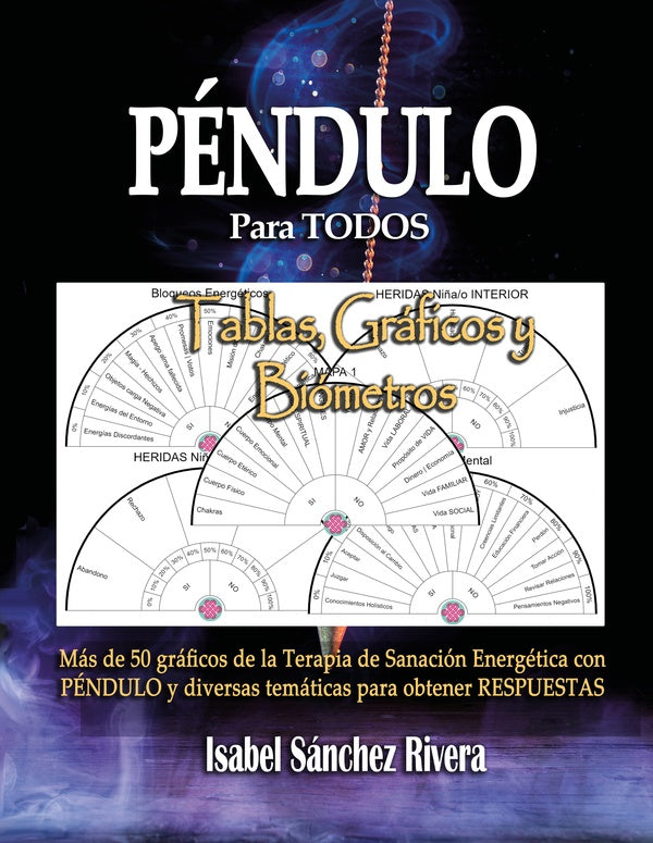 Tablas, Gráficos y Biómetros. Péndulo para TODOS | Isabel Sánchez Rivera