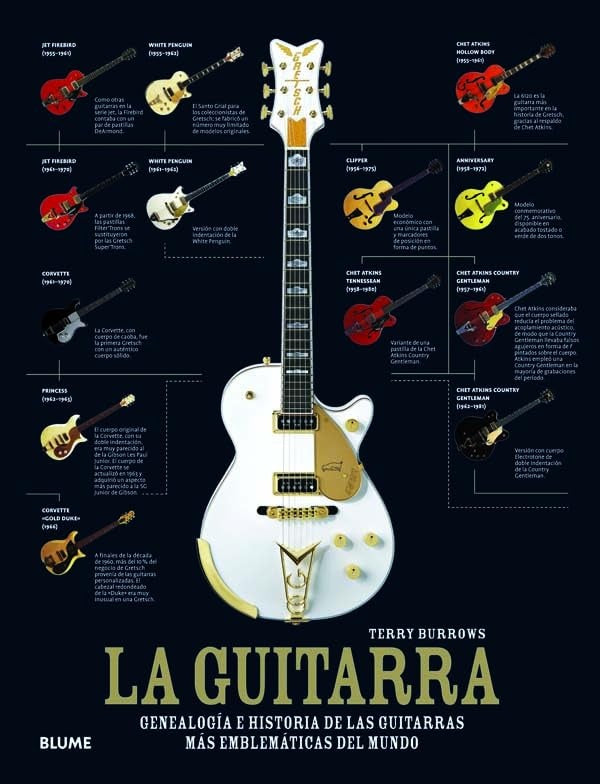 LA GUITARRA.. | Terry Burrows