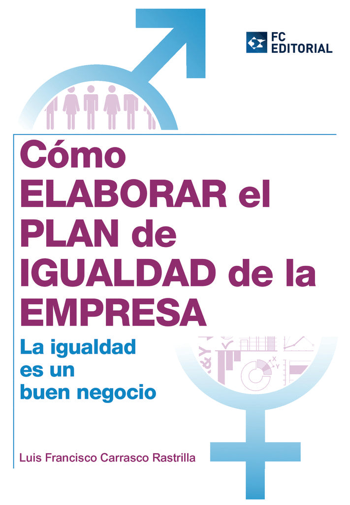 Cómo elaborar el Plan de Igualdad en la empresa | Luis Carrasco Rastrlilla