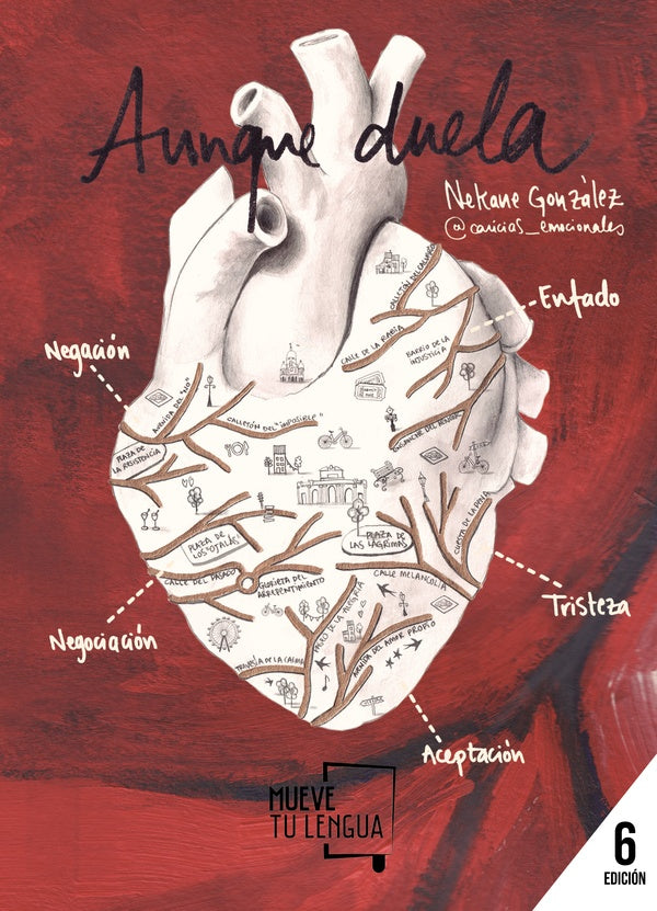 Aunque duela | Nekane González Morales