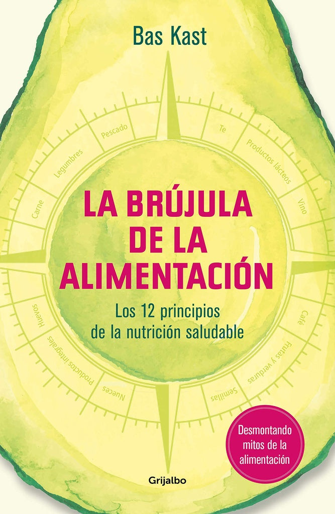 LA BRUJULA DE LA ALIMENTACION | BAS KAST