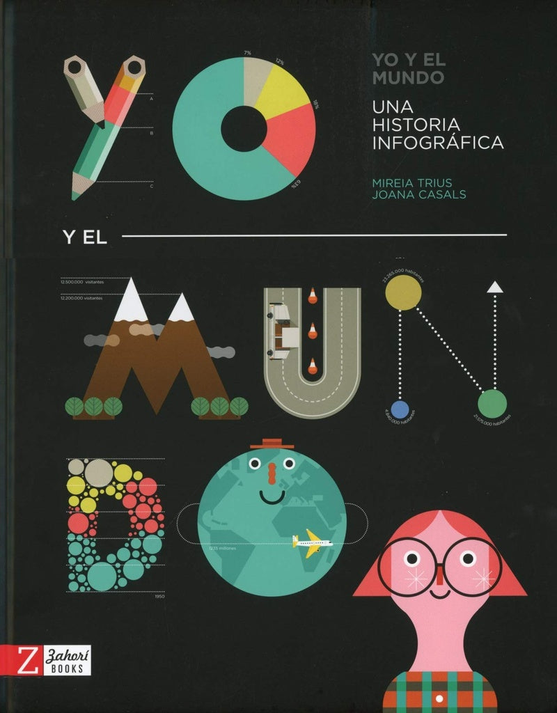 Yo y el mundo mundo  | Mireia Trius