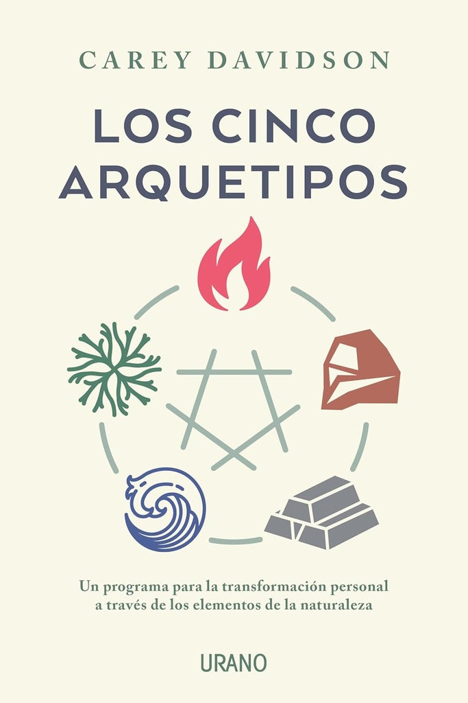 LOS CINCO ARQUETIPOS* | CAREY DAVIDSON