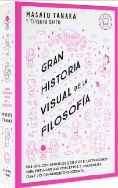 Gran historia visual de la filosofia | Masato Tanaka