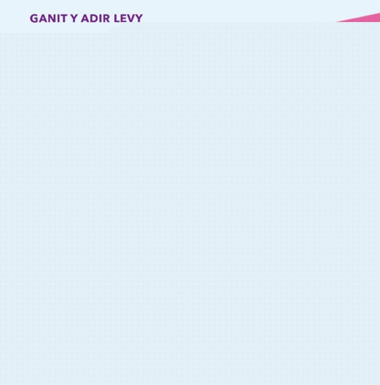 UN DIA CON SOFIA.. | GANIT ADIR  LEVY