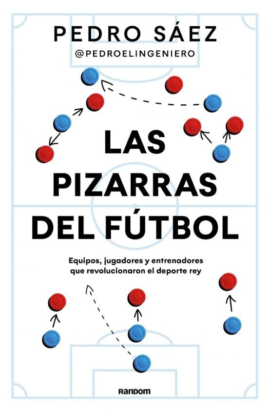 LAS PIZARRAS DEL FUTBOL | Pedro J. Sáez