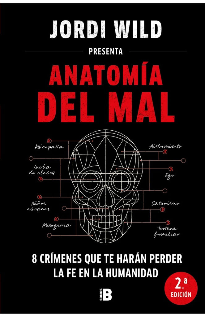 ANATOMIA DEL MAL.. | JORDI  WILD