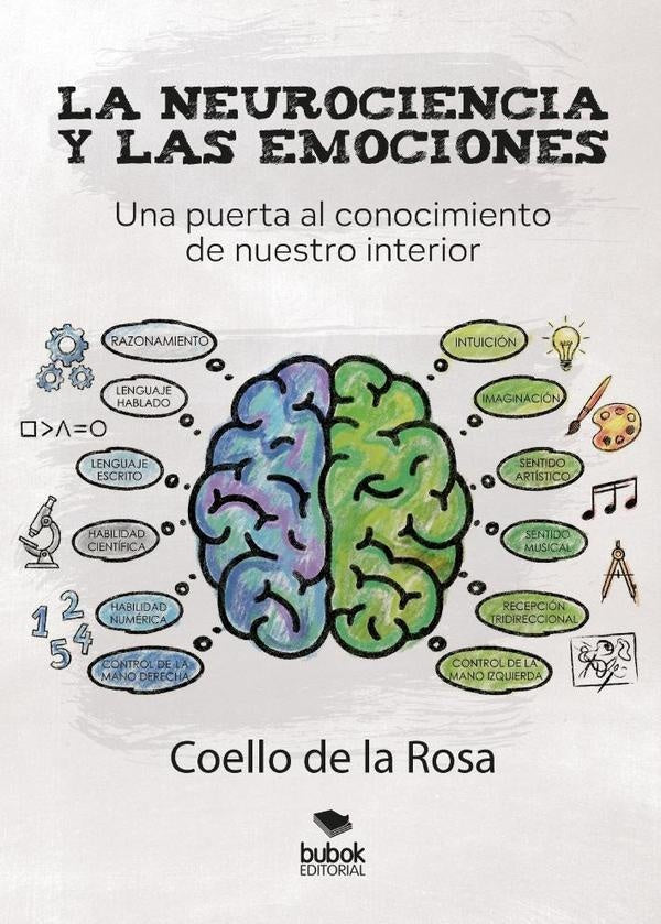 La neurociencia y las emociones | Coello de la Rosa