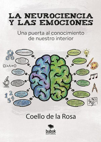 La neurociencia y las emociones | Coello de la Rosa