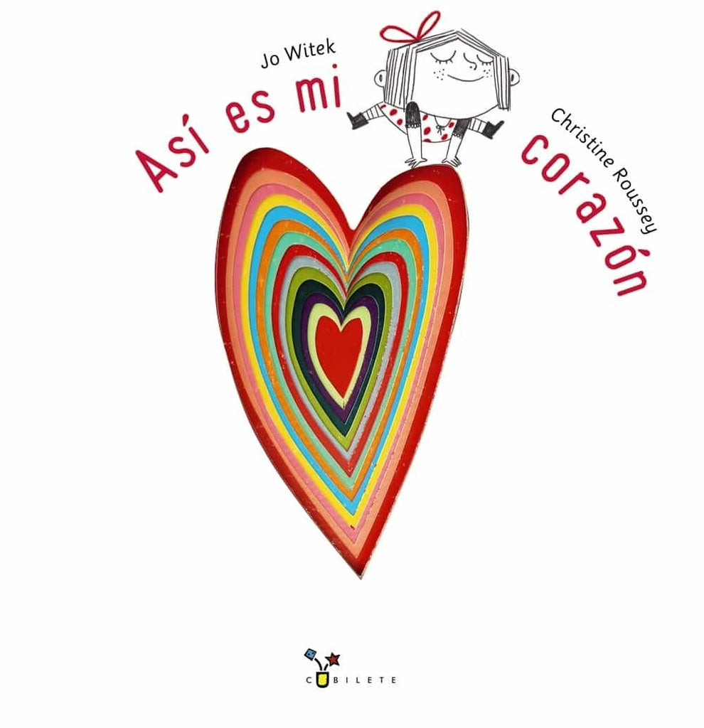 ASI ES MI CORAZON  | JO WITEK