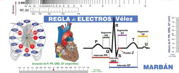 Regla de electros Vélez