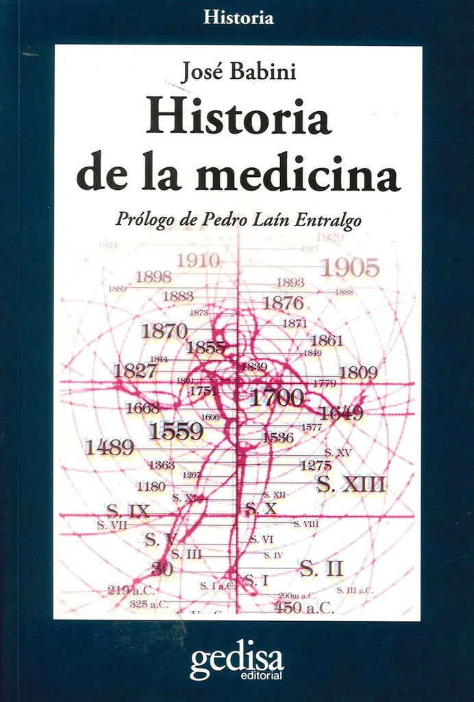 HISTORIA DE LA MEDICINA.. | JOSE BABINI