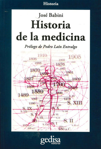 HISTORIA DE LA MEDICINA.. | JOSE BABINI