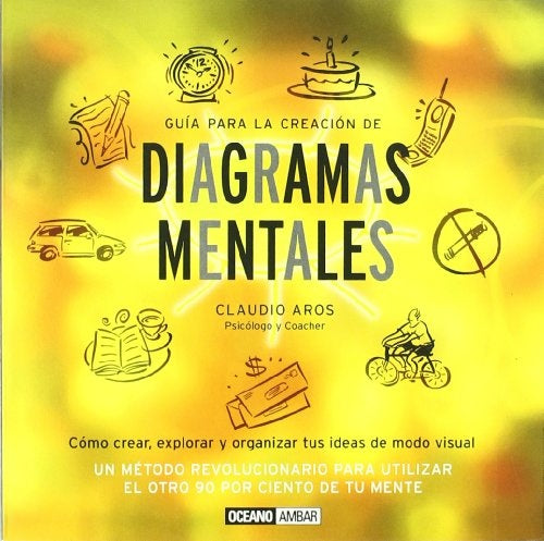 Diagramas mentales