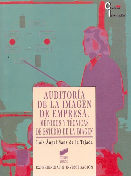 Auditoría de la imagen de empresa: métodos y técnicas de estudio de la imagen | Luis Ángel Sanz de la Tajada