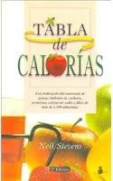 Tabla de calorías | Neil Stevens