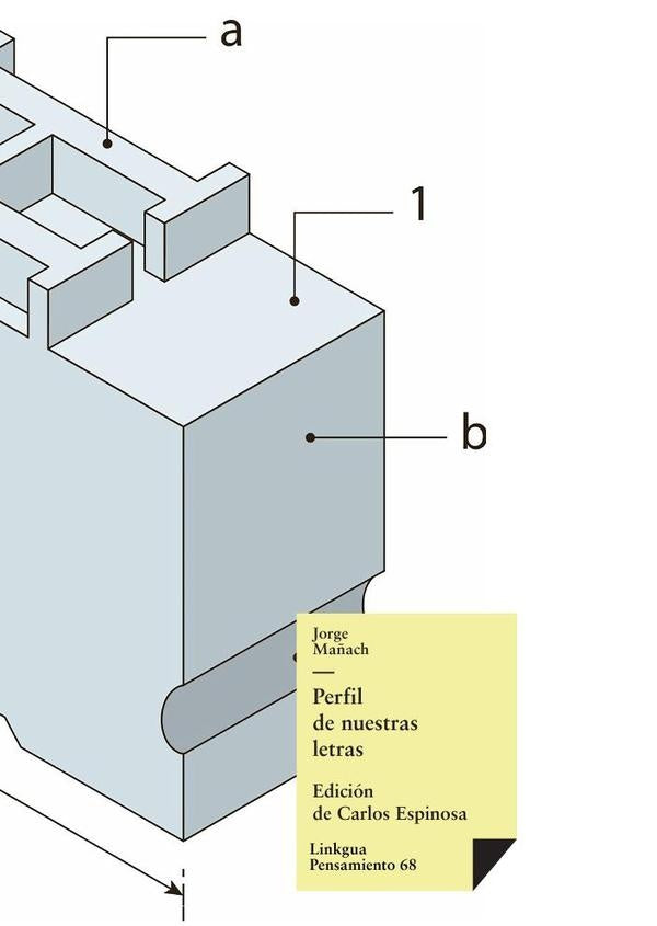 Perfil de nuestras letras | Mañach y Robato, Mañach Robato