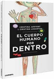 El cuerpo humano por dentro | Cristina Junyent